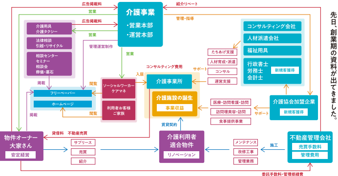 第61回第16期に向けていま、あらためて伝えたいこと