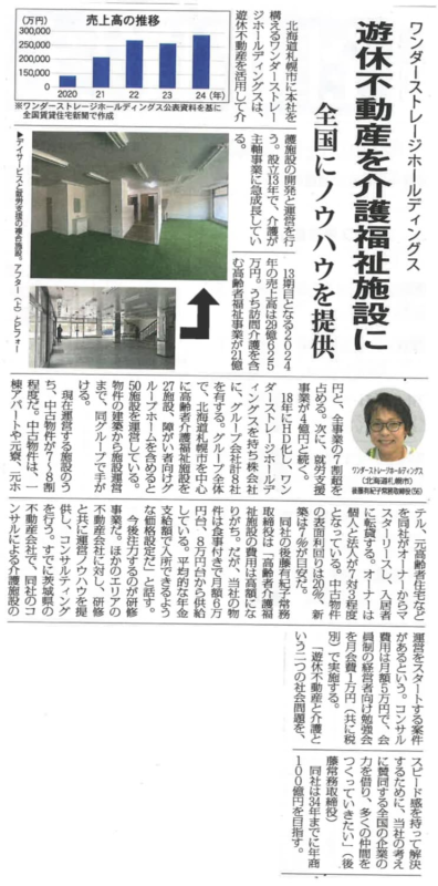 【WSH】全国賃貸住宅新聞に掲載されました